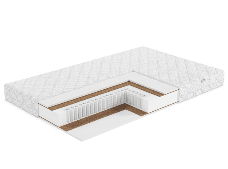 1_tip_36 Матрас ЭОС Лайт Тип 36 — изображение 1