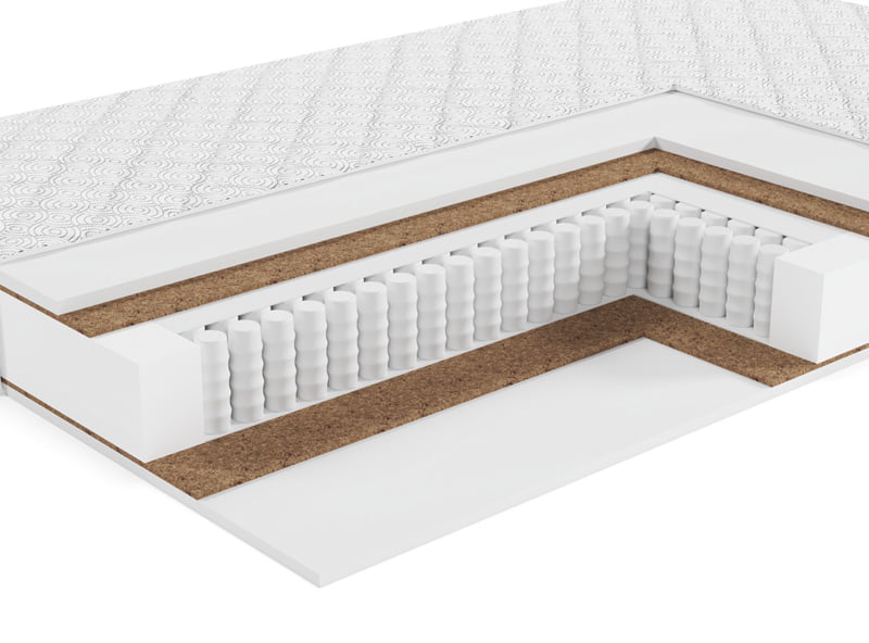 2_tip_36 Матрас ЭОС Лайт Тип 36 — изображение 2