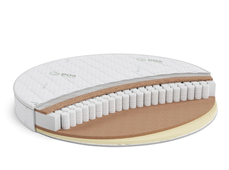 1_tip_9_k Матрас ЭОС Идеал Тип 9 круглый — изображение 1