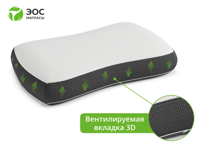 Подушка ЭОС Антистресс — изображение 6