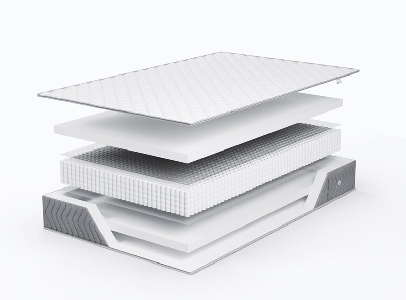 Матрас ЭОС Элит Тип 6 — изображение 3