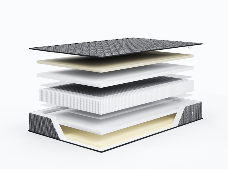 4 Матрас ЭОС Люкс Тип 12  Black Edition — изображение 5