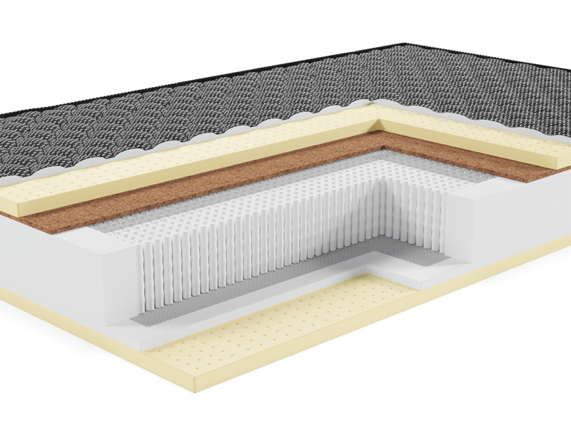 тип 19 black 3 Матрас ЭОС Люкс Тип 19 Black Edition — изображение 3