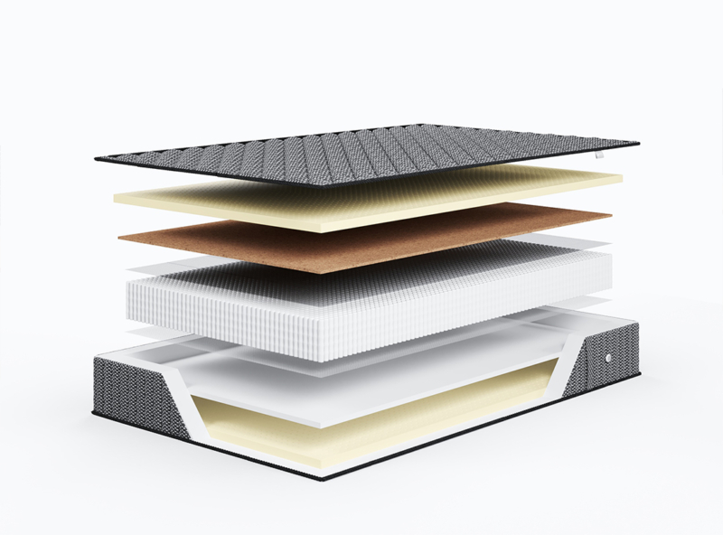 тип 19 black 4 Матрас ЭОС Люкс Тип 19 Black Edition — изображение 4