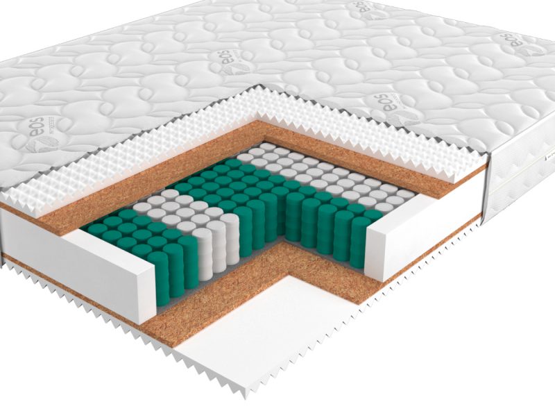 Матрас ЭОС Аспект Тип 7