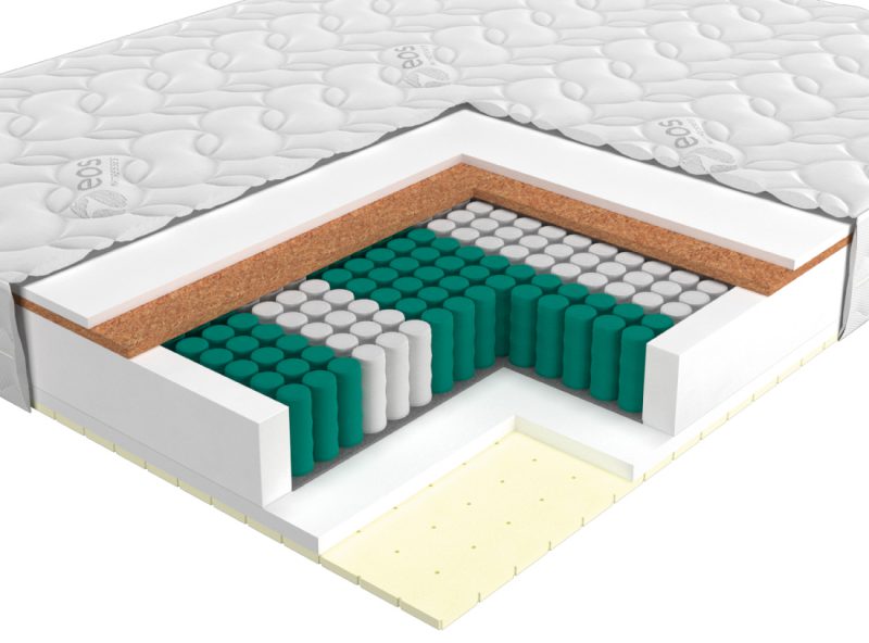 Матрас ЭОС Аспект Тип 7a Матрас ЭОС Аспект Тип 7a