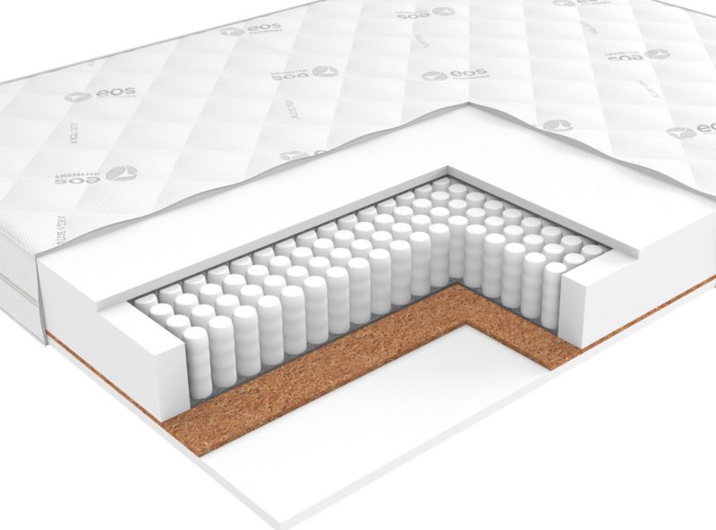 Матрас ЭОС Идеал Тип 1a/2 Матрас ЭОС Идеал Тип 1a/2