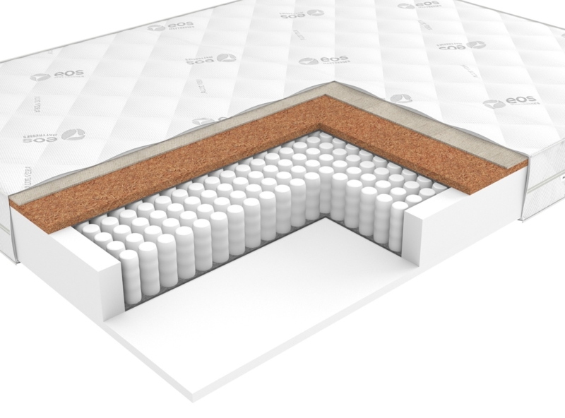 Матрас ЭОС Идеал Тип 2 Матрас ЭОС Идеал Тип 2