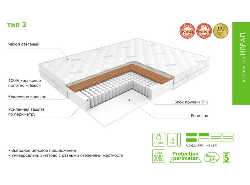 Матрас ЭОС Идеал Тип 2 Матрас ЭОС Идеал Тип 2