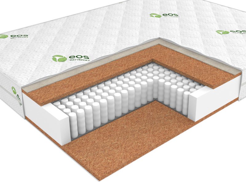 Матрас ЭОС Идеал Тип 3 Матрас ЭОС Идеал Тип 3