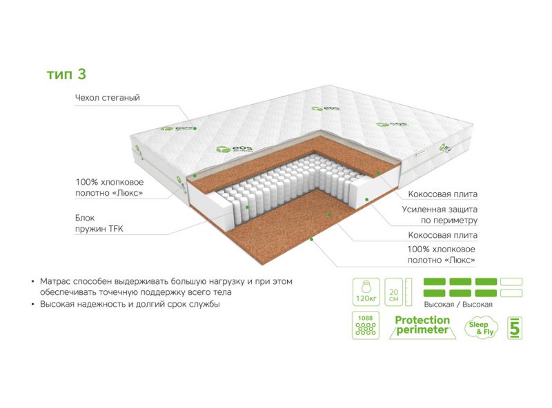 Матрас ЭОС Идеал Тип 3 Матрас ЭОС Идеал Тип 3