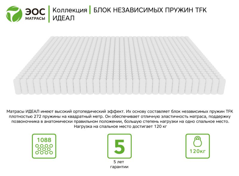 Матрас ЭОС Идеал Тип 9 Матрас ЭОС Идеал Тип 9
