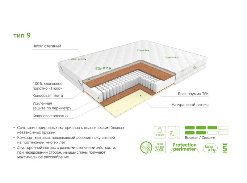 Матрас ЭОС Идеал Тип 9 Матрас ЭОС Идеал Тип 9