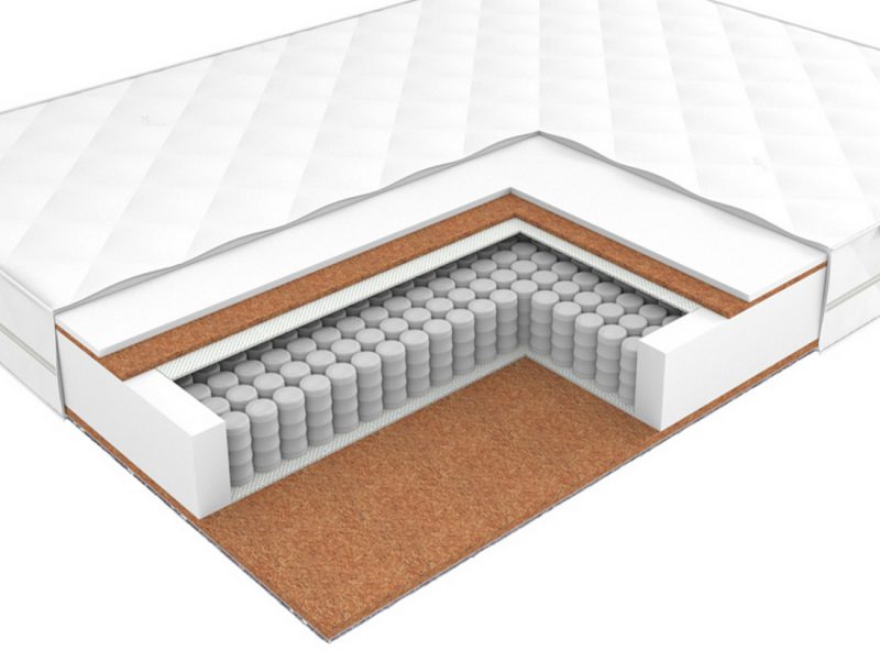 Матрас ЭОС Лайт тип 21 Матрас ЭОС Лайт тип 21