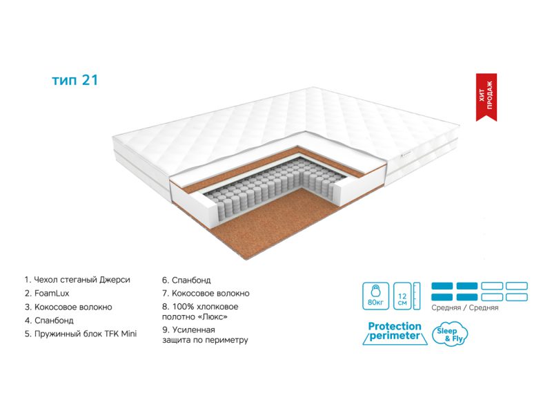 Матрас ЭОС Лайт тип 21 Матрас ЭОС Лайт тип 21