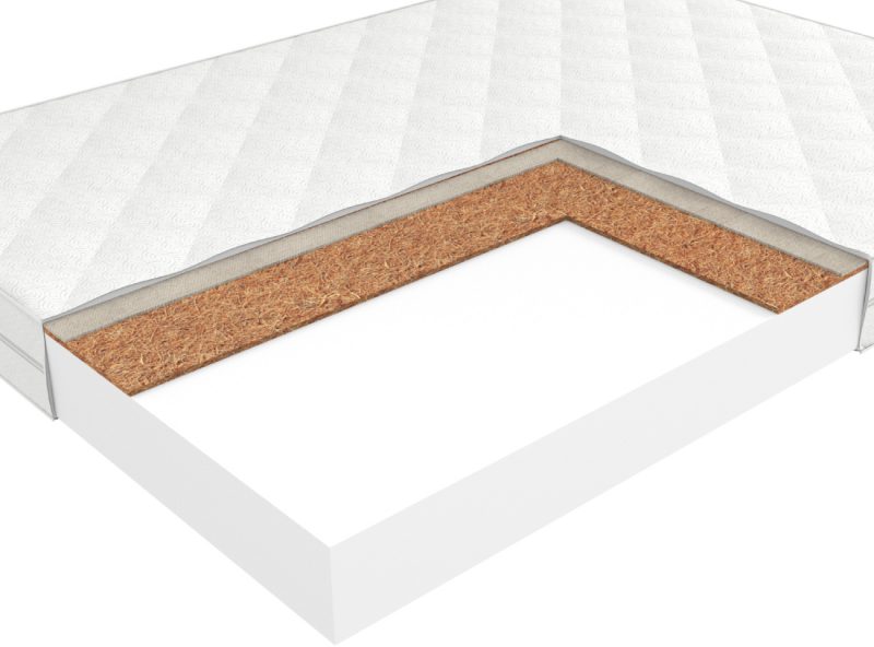 Матрас ЭОС Лайт Тип 25 Матрас ЭОС Лайт Тип 25