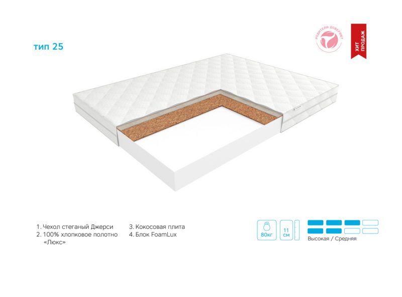 Матрас ЭОС Лайт Тип 25 Матрас ЭОС Лайт Тип 25