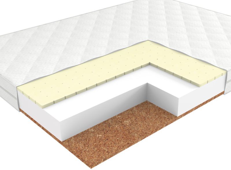 Матрас ЭОС Лайт Тип 29 Матрас ЭОС Лайт Тип 29