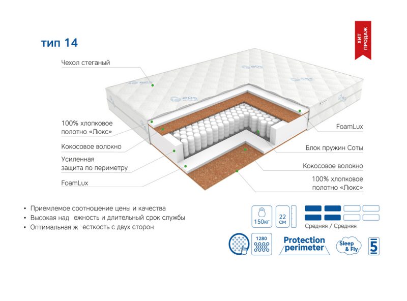 Матрас ЭОС Премьер Тип 14 Матрас ЭОС Премьер Тип 14