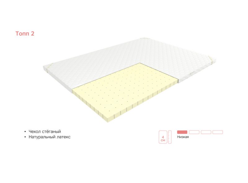 Наматрасник коррекционный ЭОС Топп 2