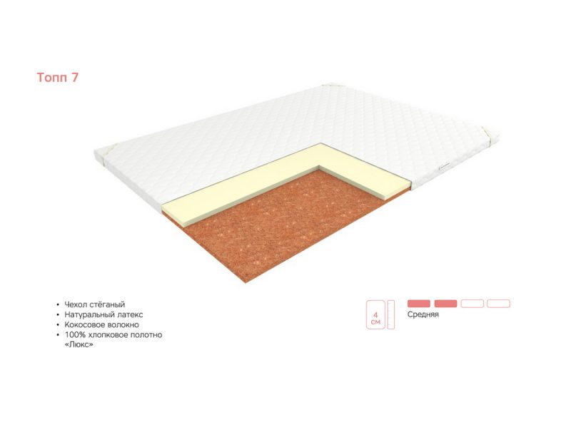 Наматрасник коррекционный ЭОС Топп 7